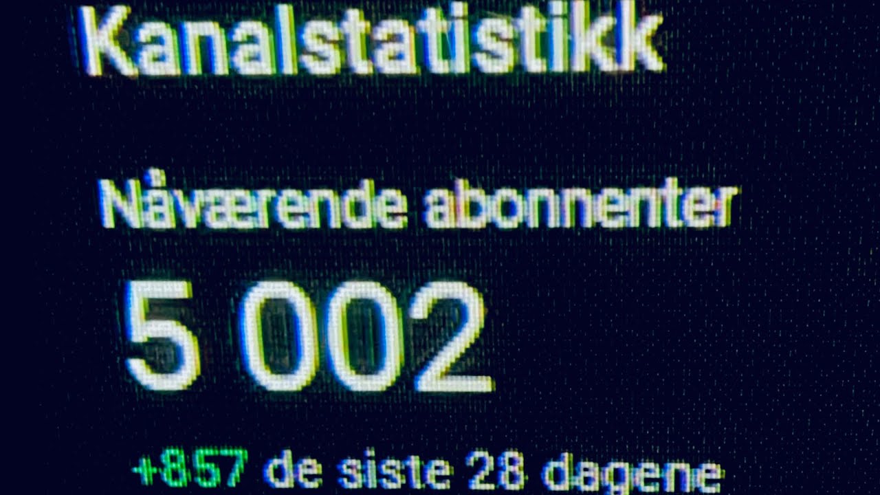 Jeg har 5000 abonnenter p&aring; YouTube! S&aring;nn er livet 28/1-2024