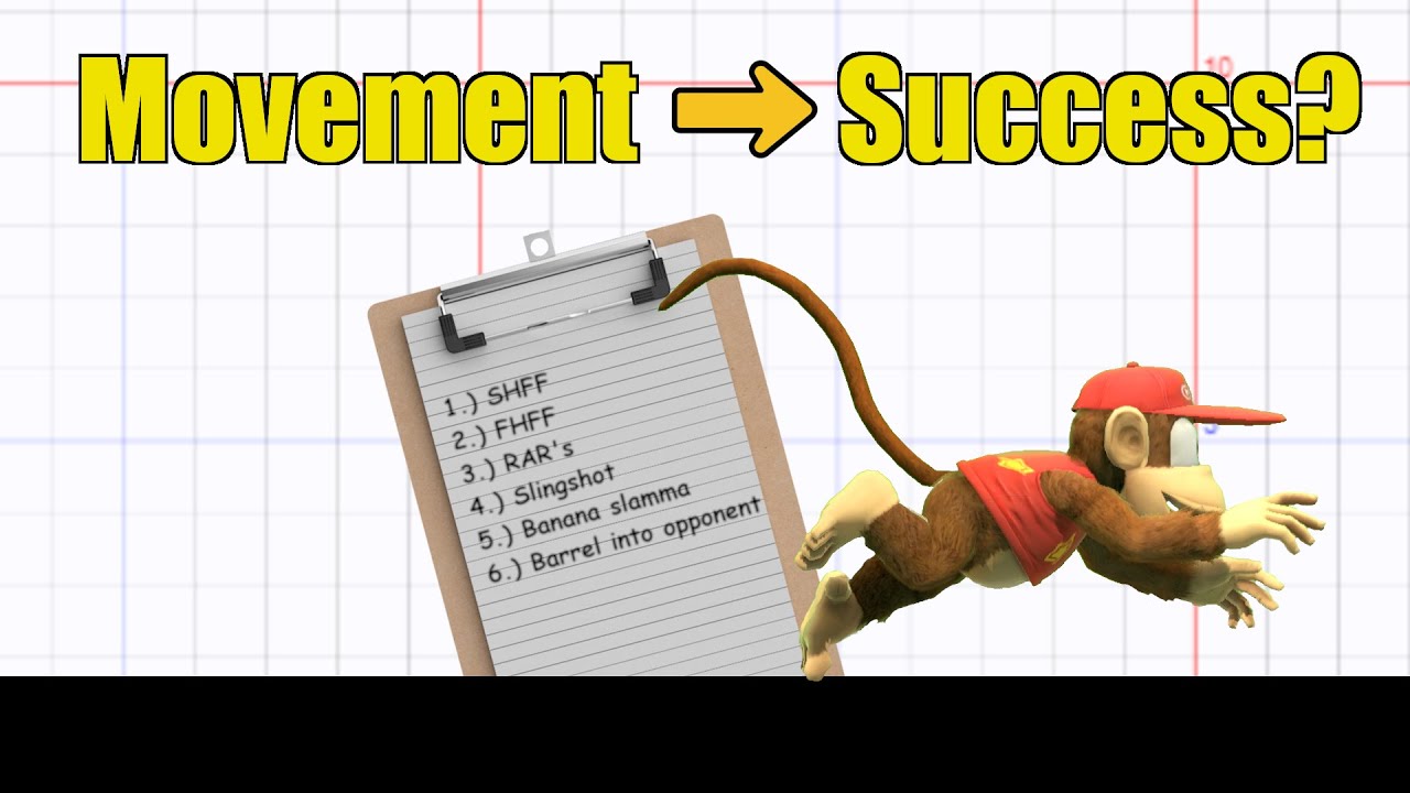 My Movement Routine