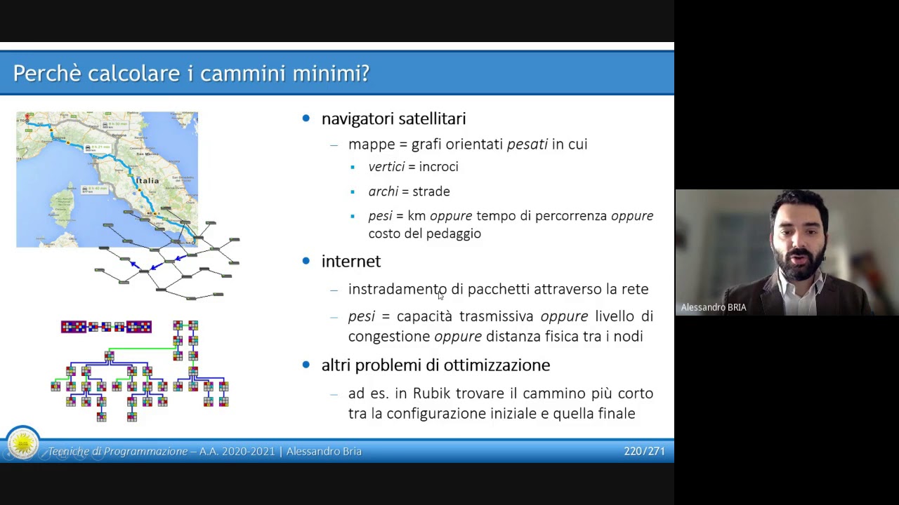 Lezione 40   Cammini minimi su grafi