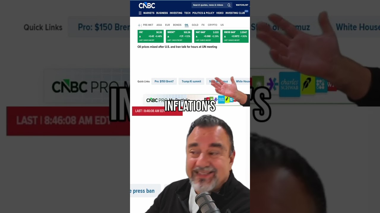 Почему цены на нефть определяют сегодняшние процентные ставки #shorts