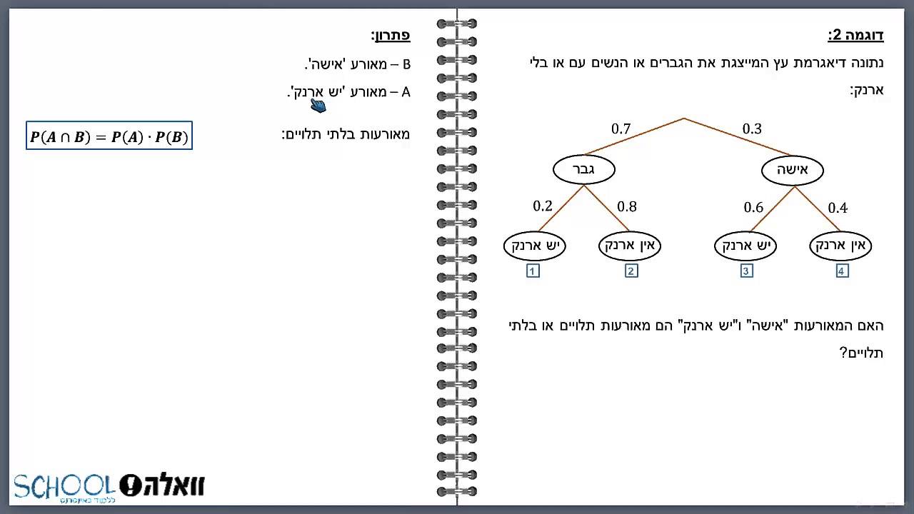 בגרות במתמטיקה - הסתברות - מאורעות תלויים או בלתי תלויים