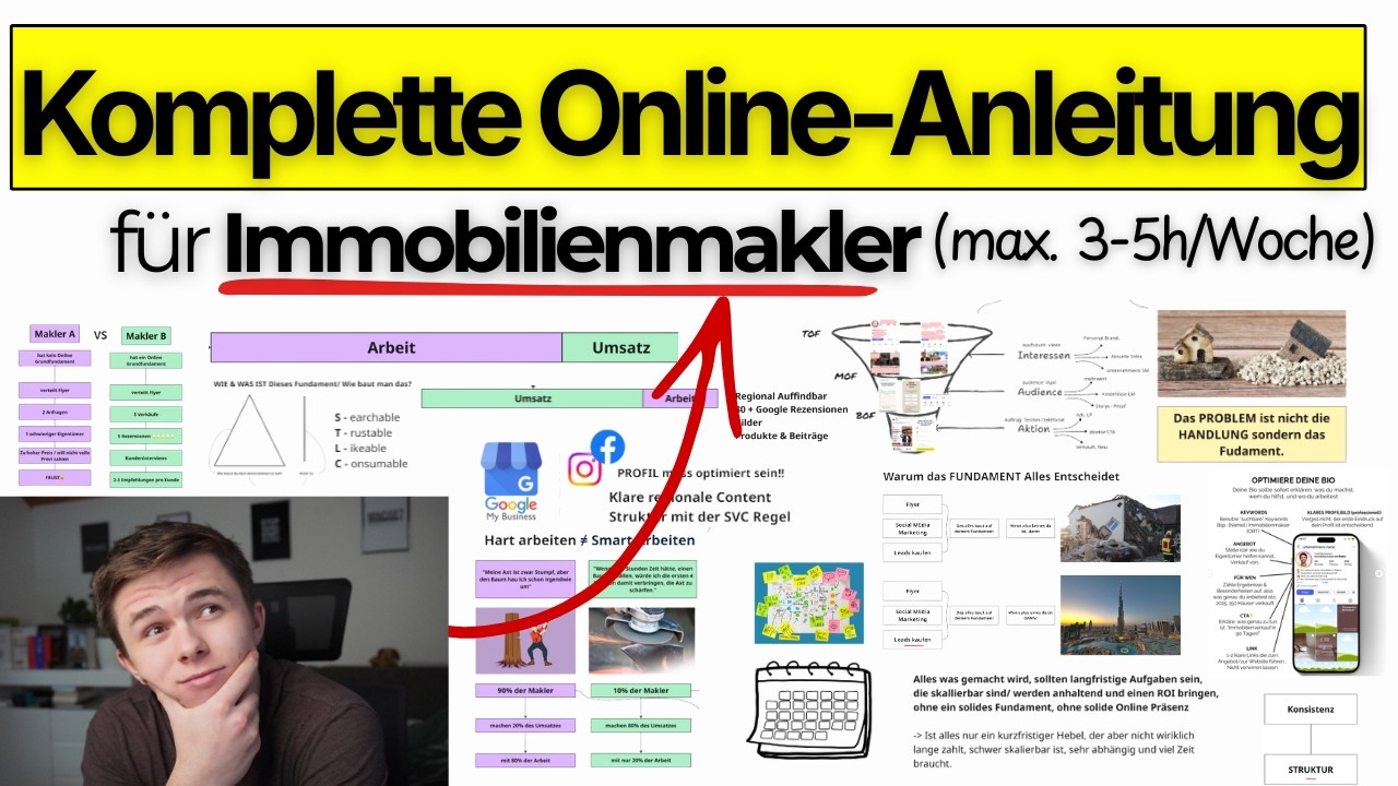Eine komplette Online-Anleitung f&uuml;r Immobilienmakler (max.3-5h Aufwand/ Woche).