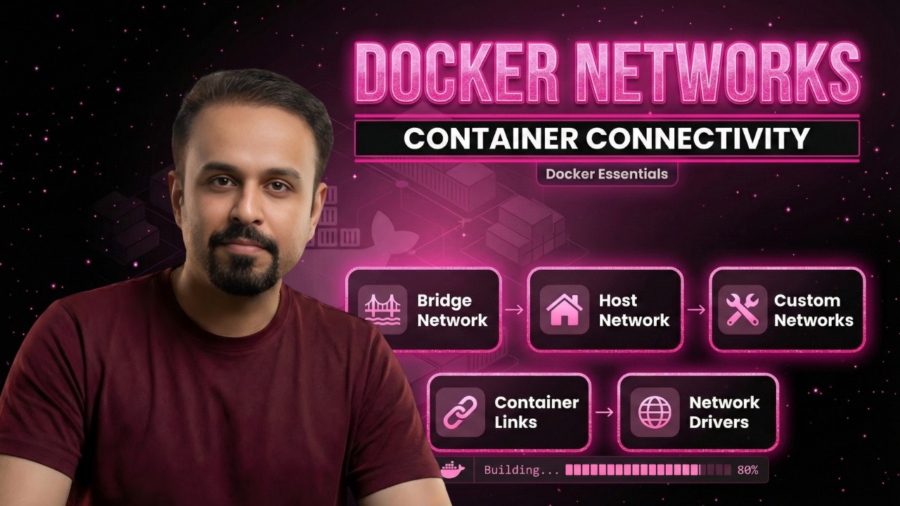 Docker Networking Explained | Bridge vs Host vs Custom Networks