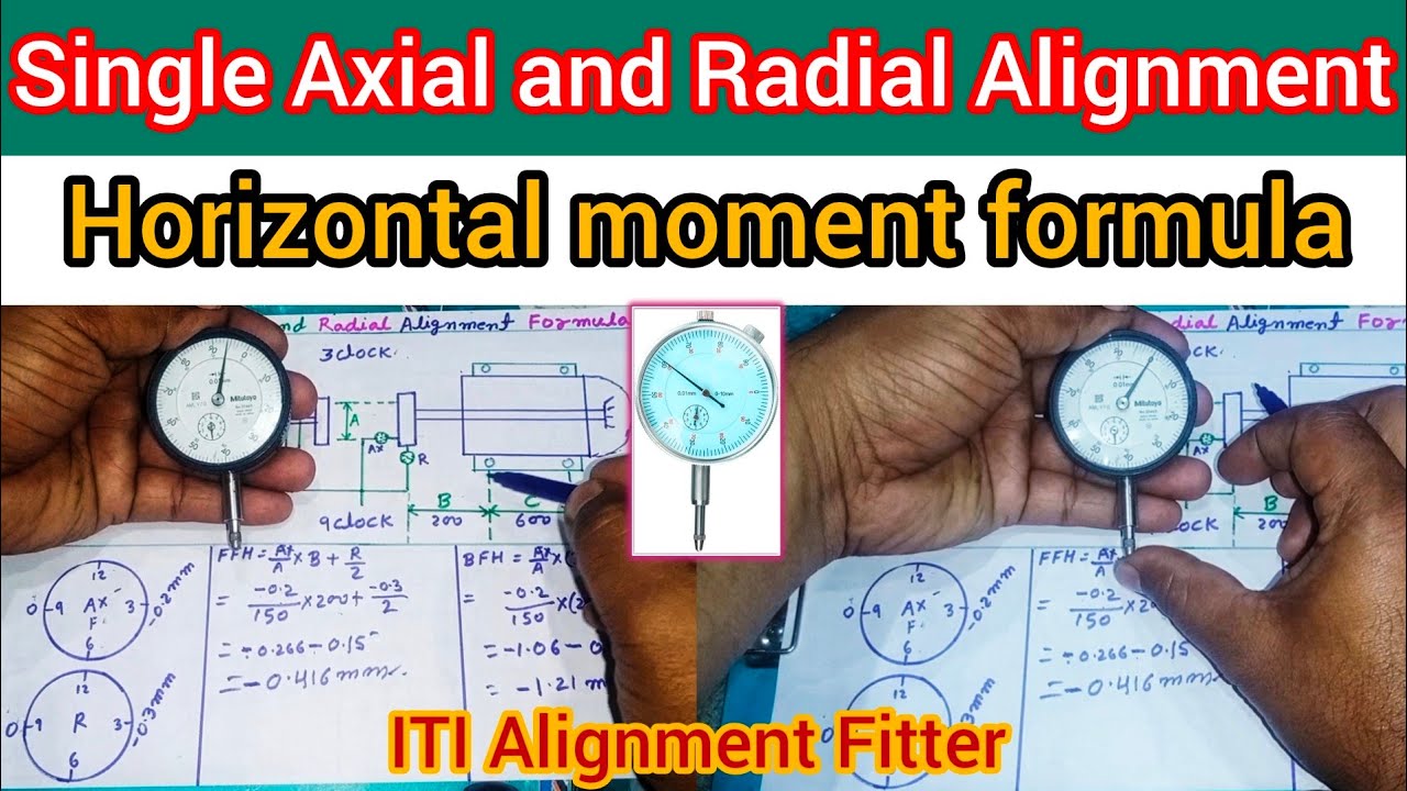Single Axial and Radial Alignment Horizontal moment formula | Axial and Radial Alignment | Alignment