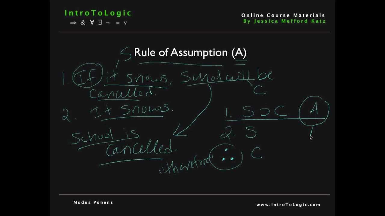 Intro to Logic - Rule of Assumption & Modus Ponens