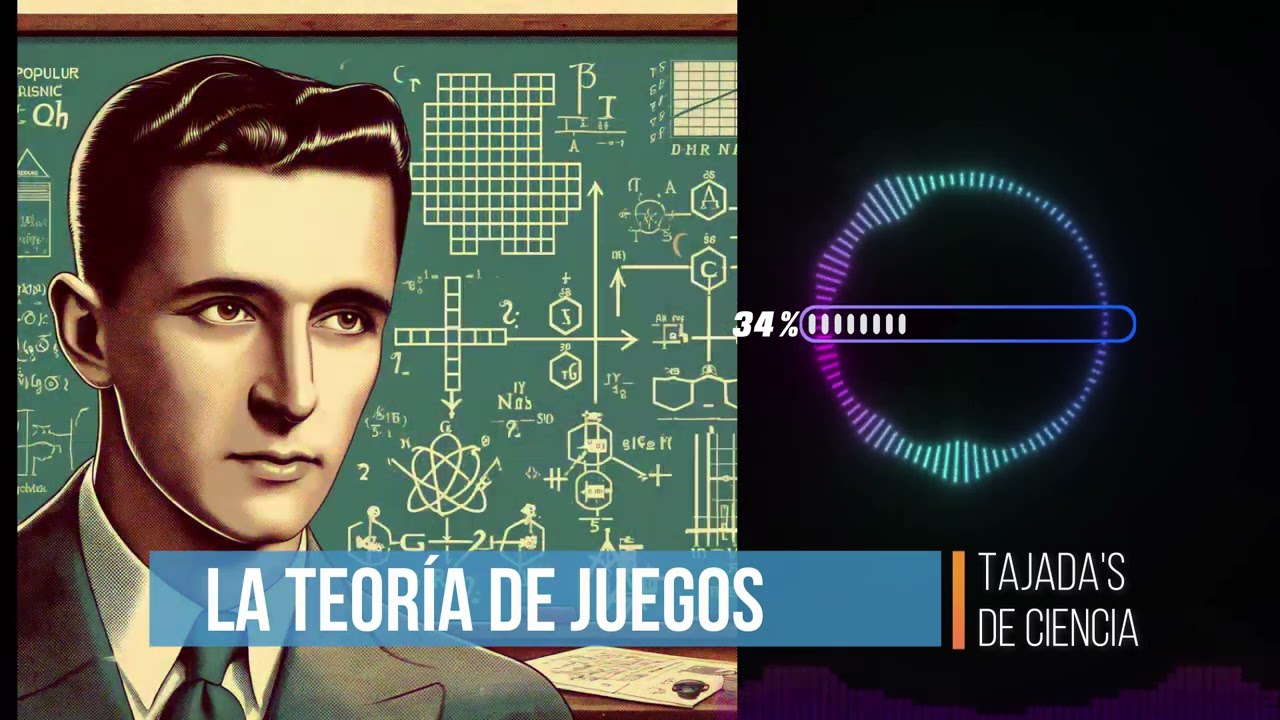La Teoría de Juegos 🎲