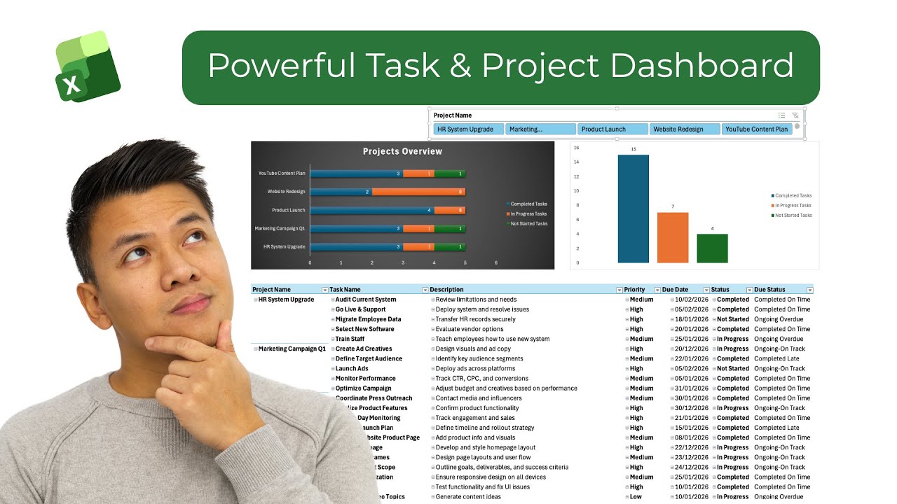 Build a Powerful Task & Project Dashboard in Excel Real Time Tracking