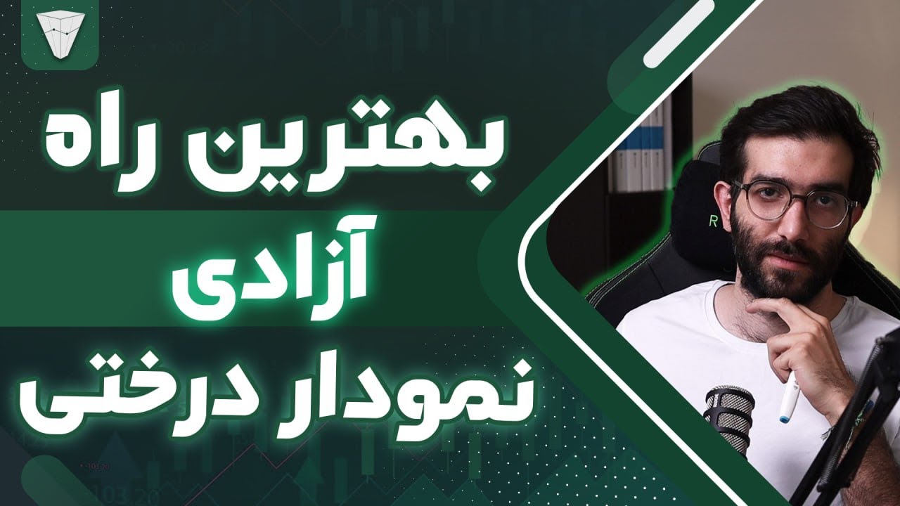 تنها راه نجات نوشتن نمودار درختی ترید بر اساس پرایس اکشن