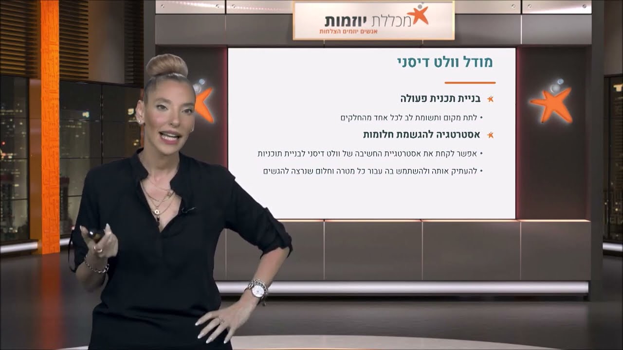 מודל וולט דיסני להגשמת חלומות - טכניקות קורס NLP - מכללת יוזמות