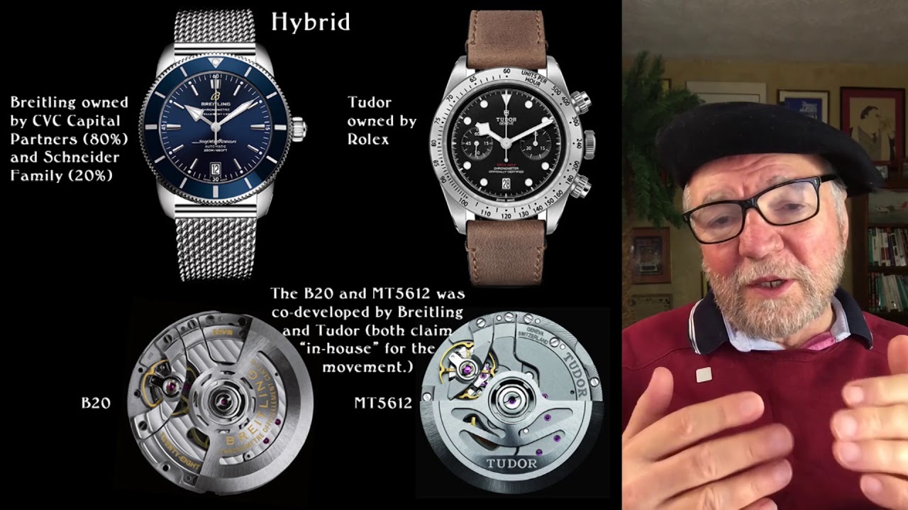 Ownership Dynamics In the Watch Business and How They affect Watch Collectors #156
