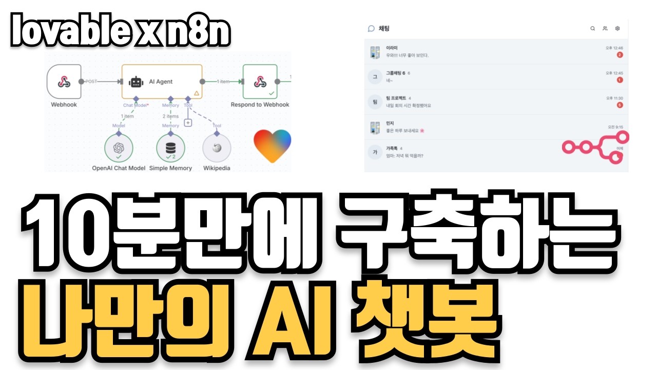 코딩 한 줄 없이 나만의 챗봇 만들기 (n8n x lovable, AI 채팅앱)