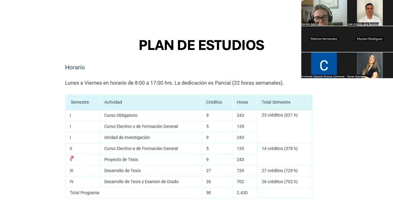 Charla sobre articulación entre Especialidades Odontológicas y el Magíster en Ciencias Odontológicas