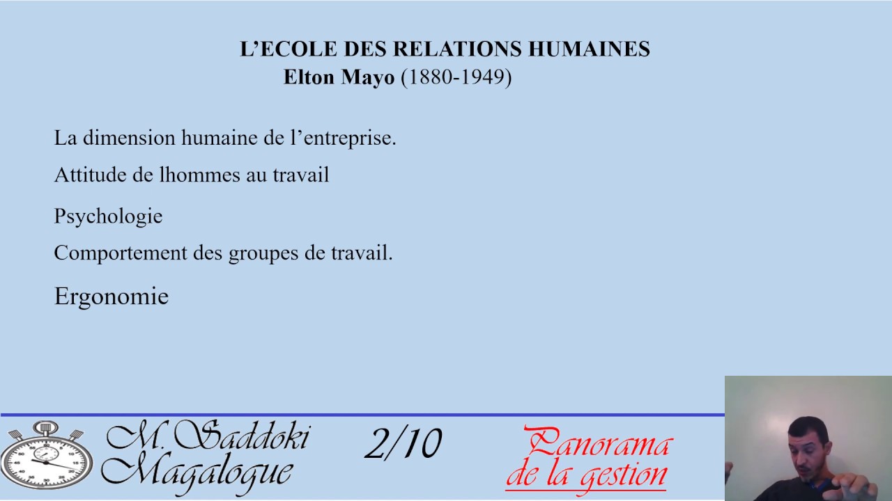 2/10  Elton Mayo العربية الدارجة