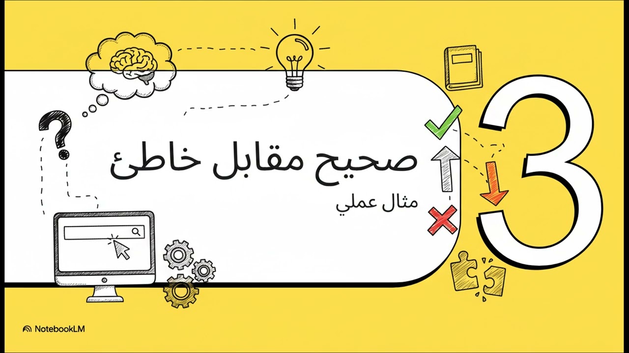 الذكاء الاصطناعي في الفصل