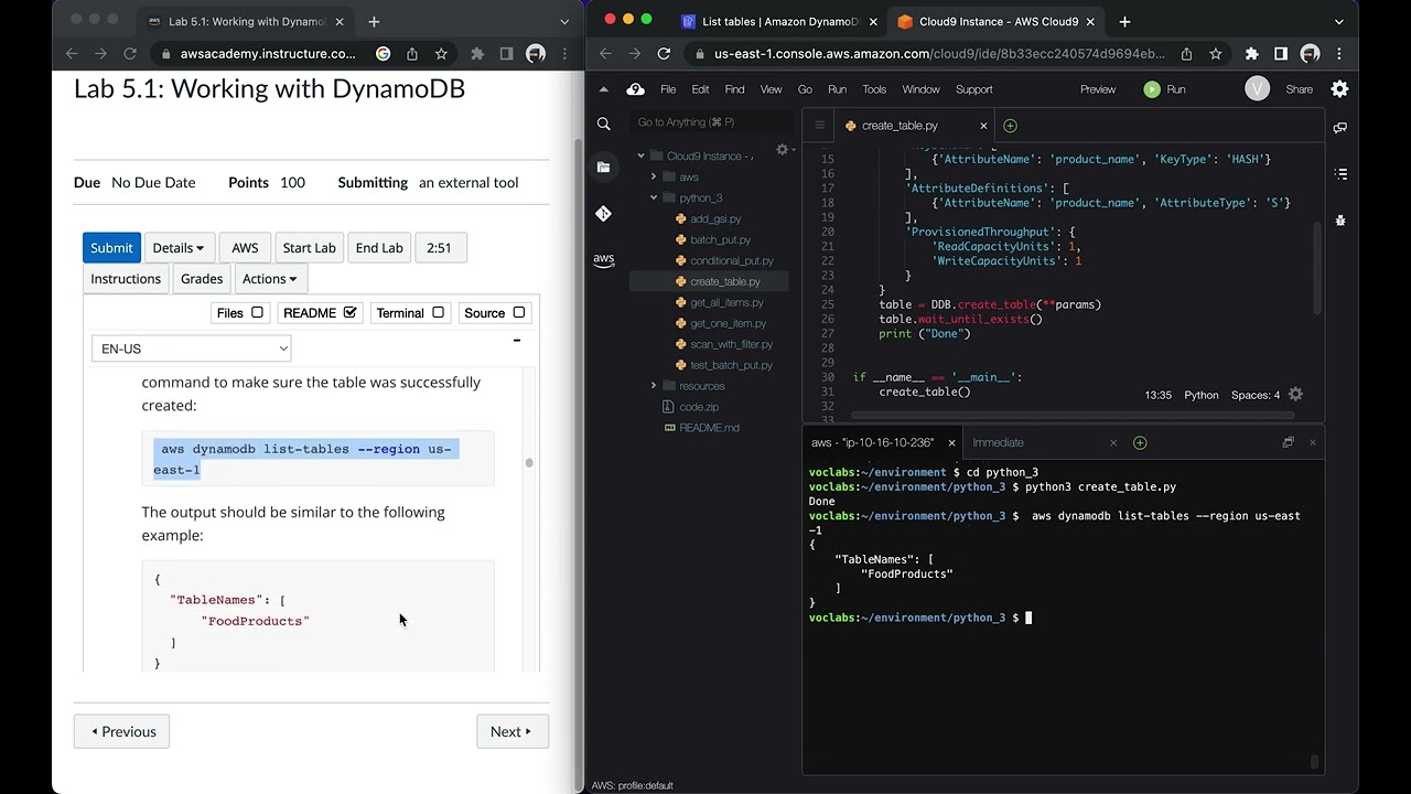 AWS Academy Cloud Developing Lab 5.1:  Working with DynamoDB