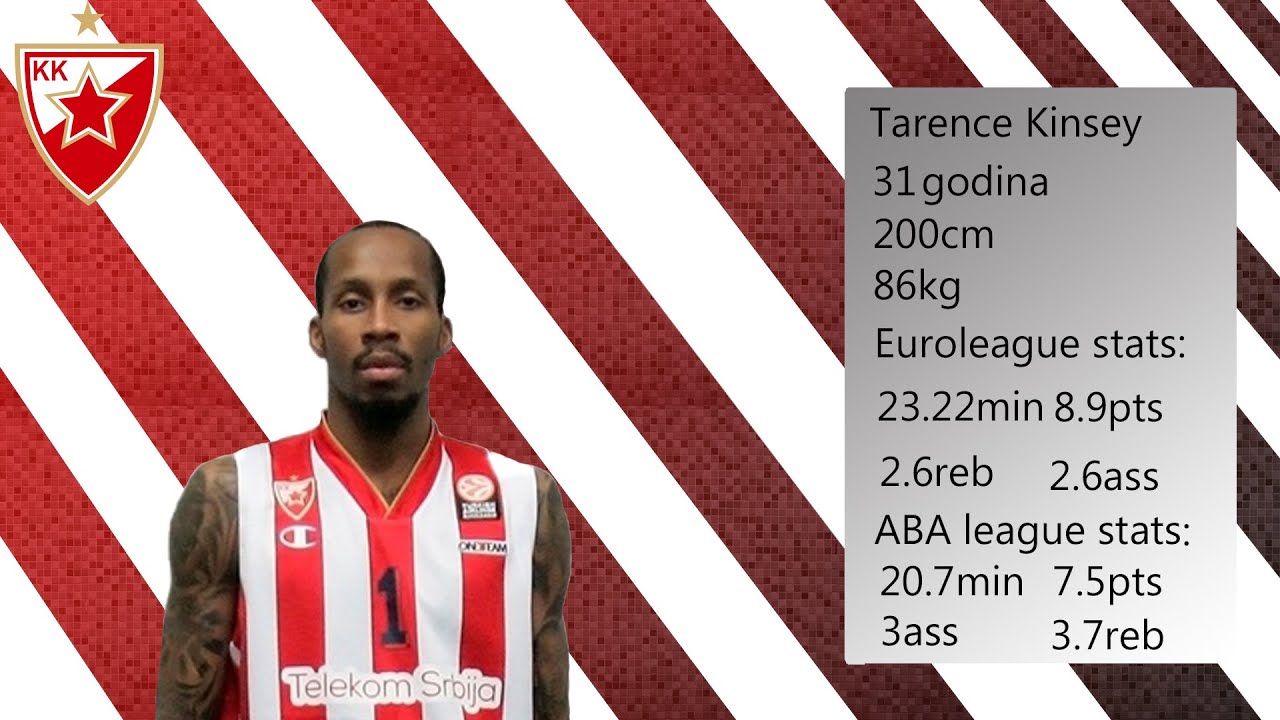 Analiza KK Crvene Zvezde Telekom za sezonu 2015/16 - Part 4 [Tarence Kinsey]