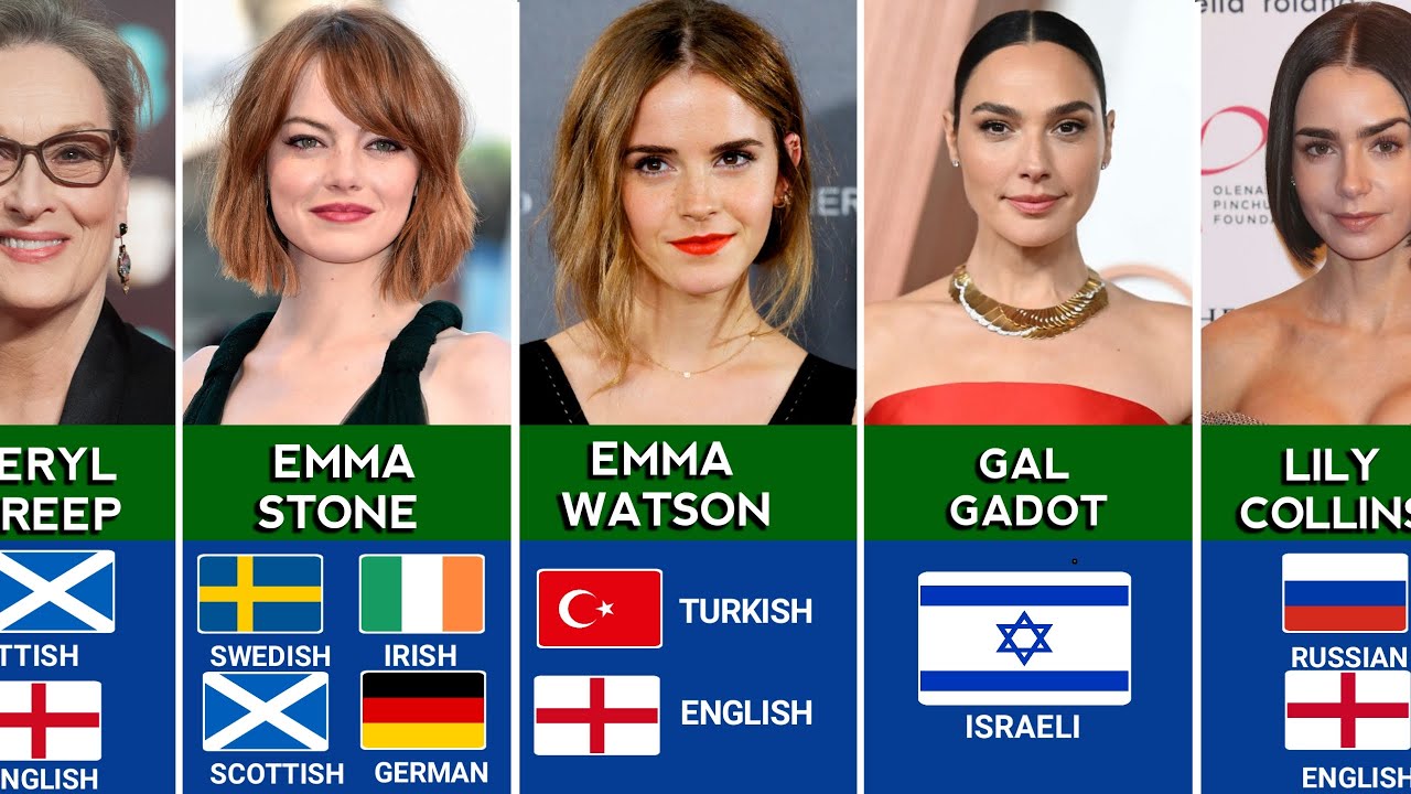 Hollywood Actresses And Their Diverse Ethnic Roots