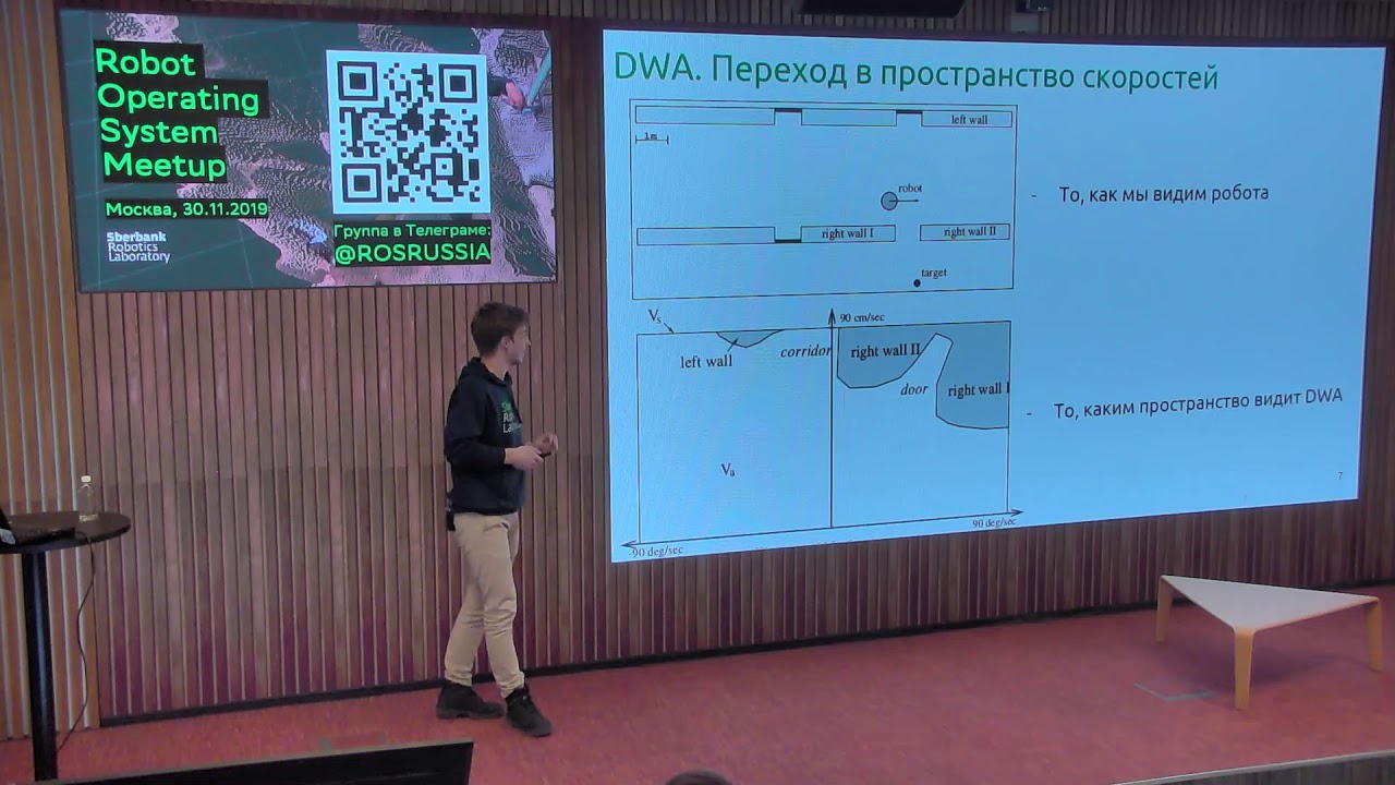 Обзор планировщика пути TEB (TimedElasticBand) - ROS Russia meetup 2/2019