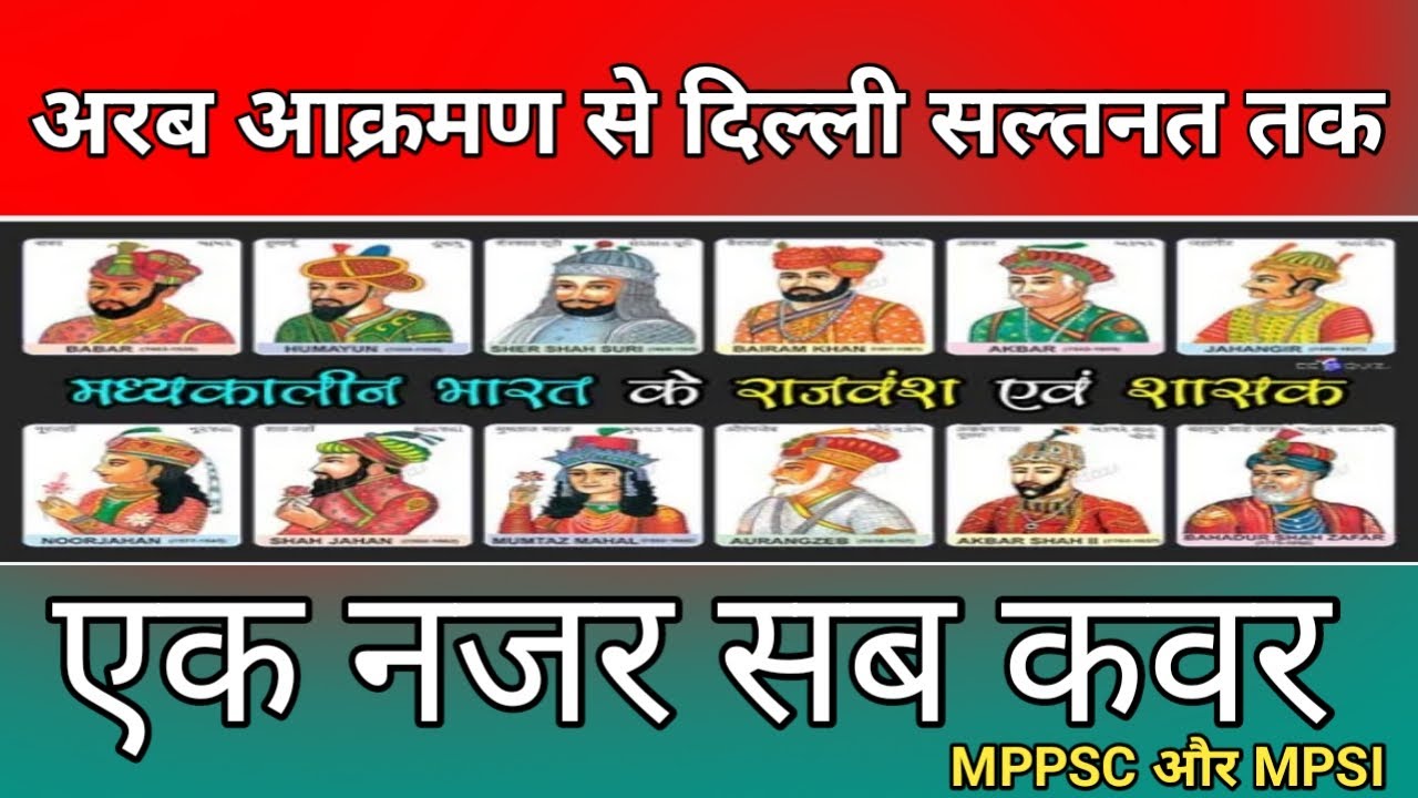 भारत पर अरबों का प्रथम आक्रमण इस्लाम का उदय और विस्तार| History of Islam|battle of sindh