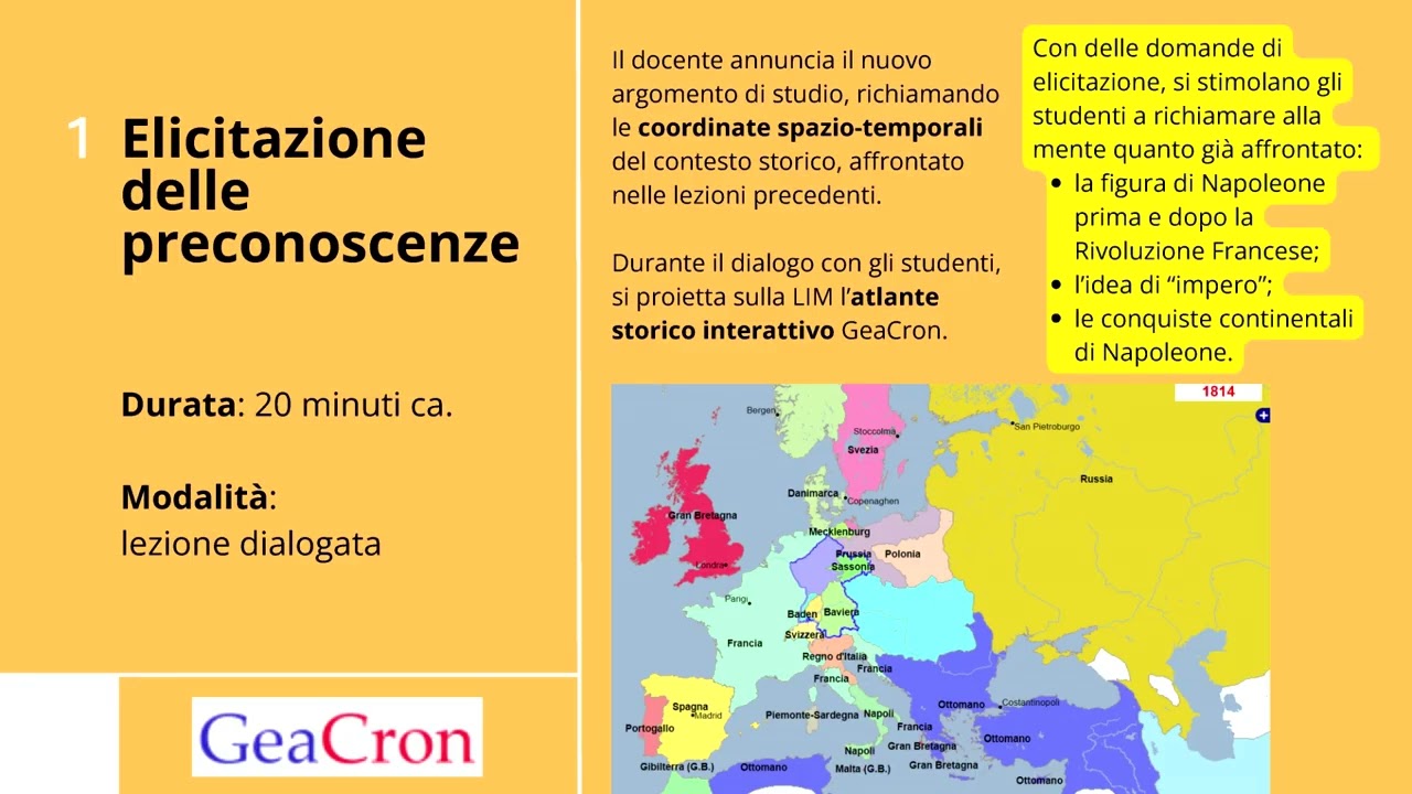 Lezione simulata A022 - Concorso docenti 2023 [SUPERATO!]