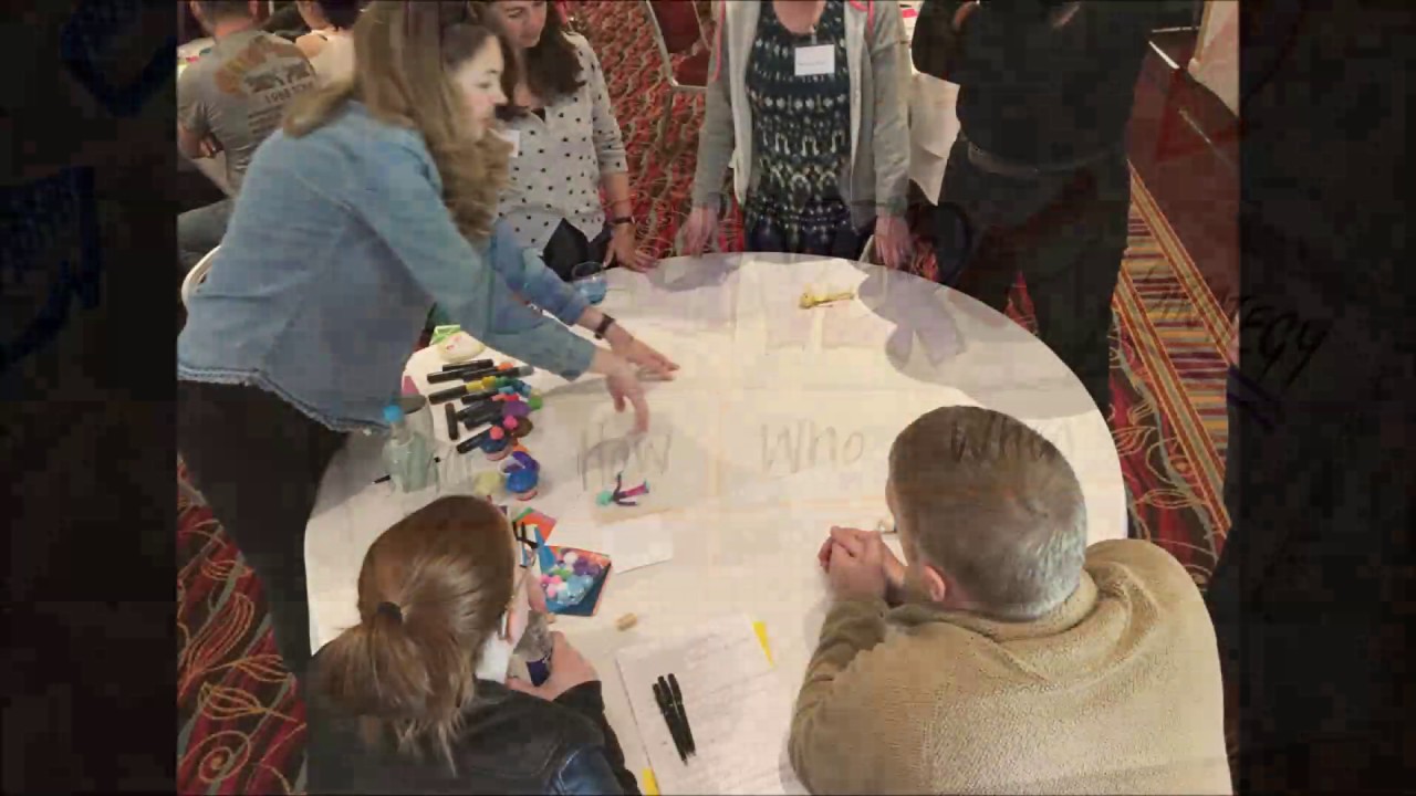 Creative Facilitation