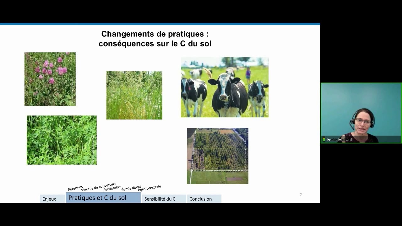 Séquestration du carbone dans les sols agricoles