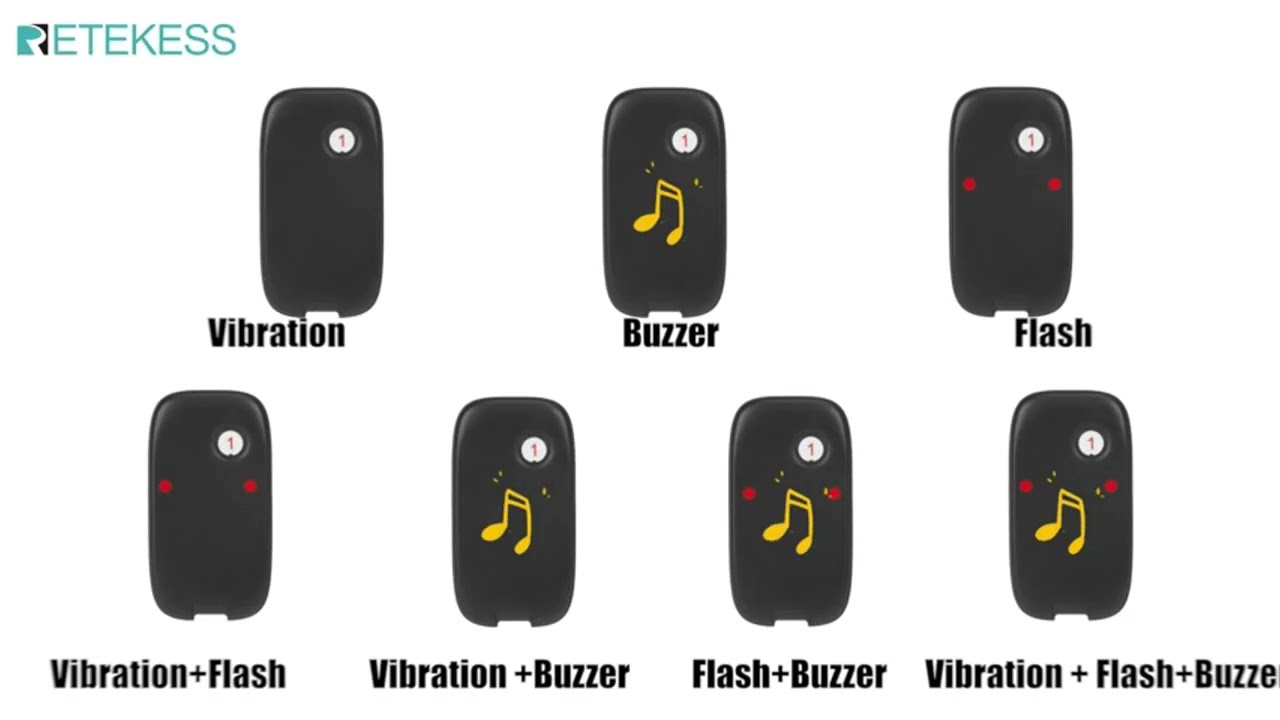 Coming Soon! Retekess TD175S Wireless Restaurant Pager With 10 Pagers Portable Food Buzzers!