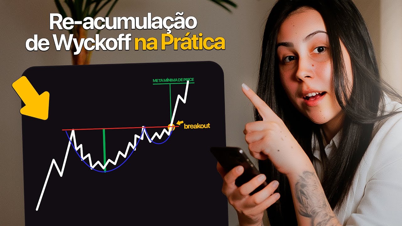 Por Dentro da Re-Acumulação: Cada Fase da Estrutura de Wyckoff Revelada na Prática