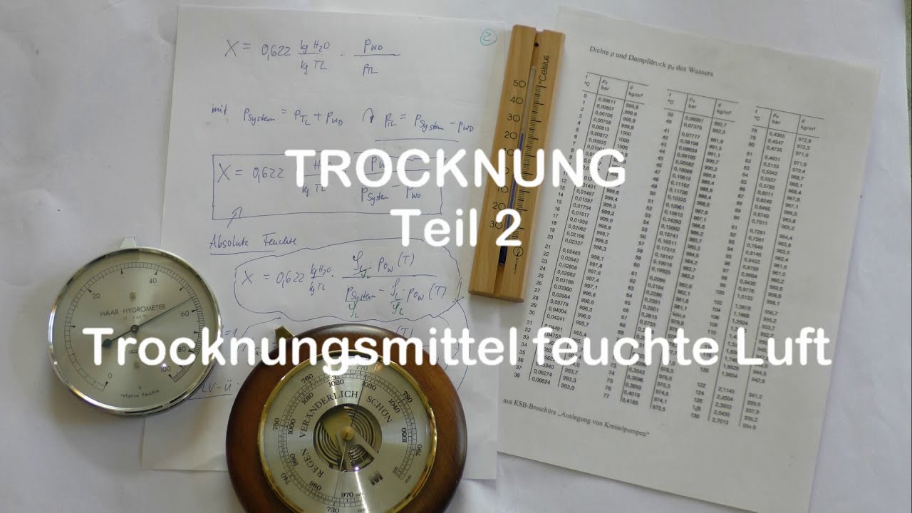 Trocknungsmittel feuchte Luft
