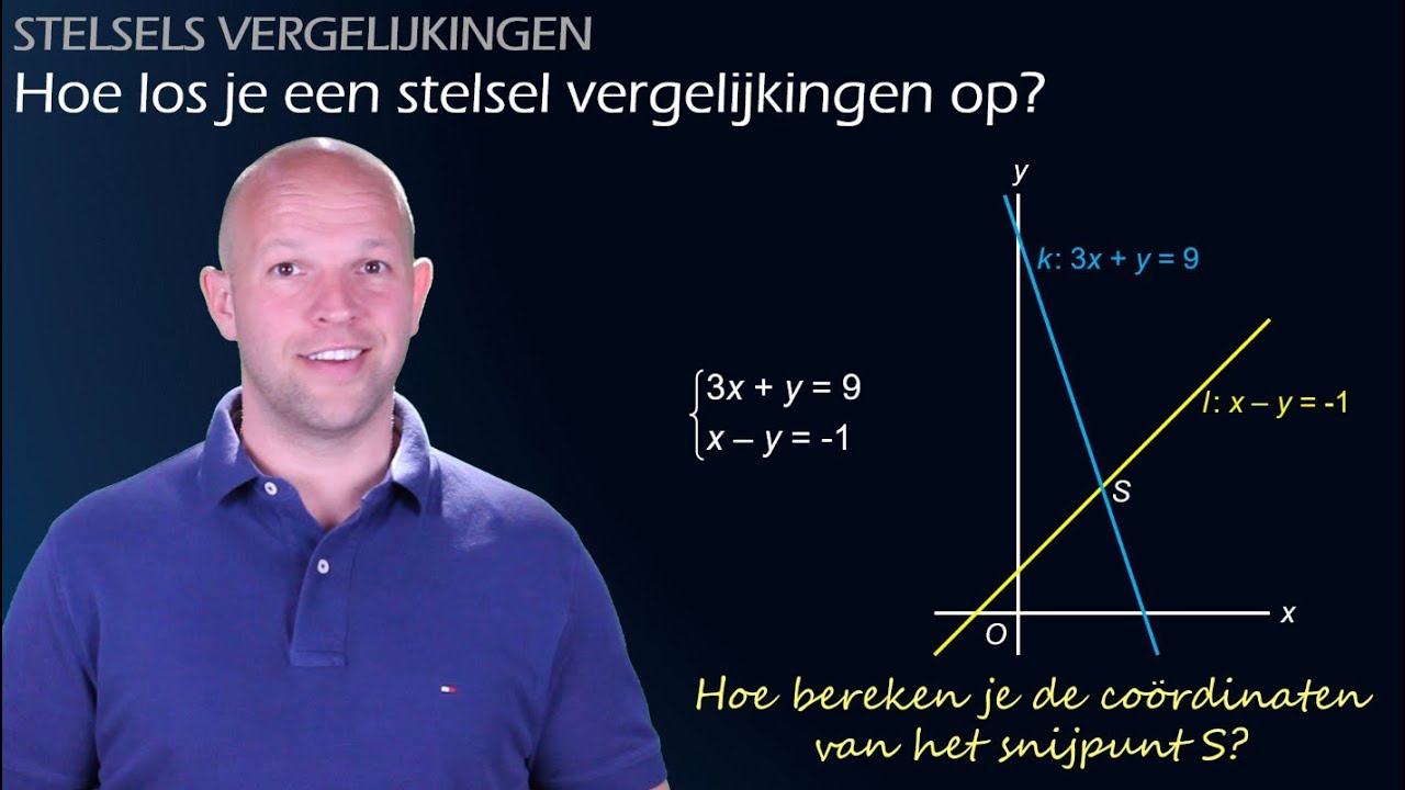 Hoe los je een stelsel vergelijkingen op? (vwo 3) - WiskundeAcademie