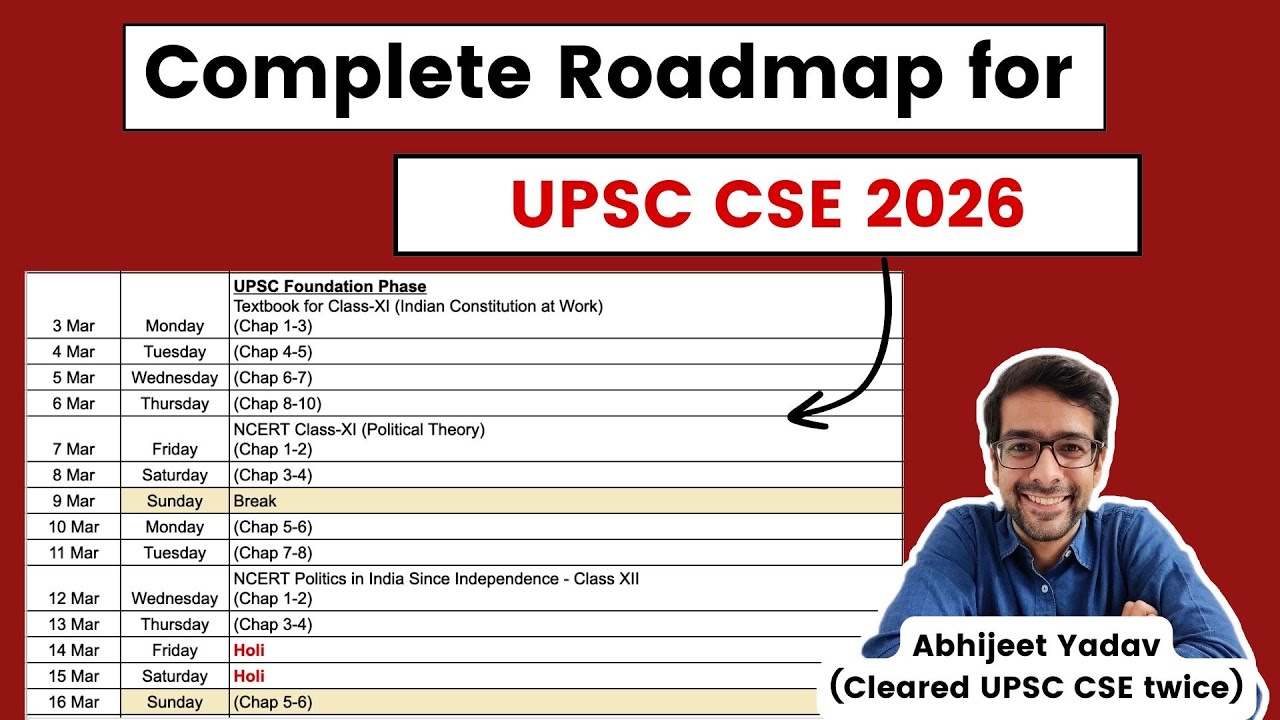 Perfect Plan for UPSC 2026 with daily targets | Strategy for UPSC CSE 2026 | January 2025 Plan