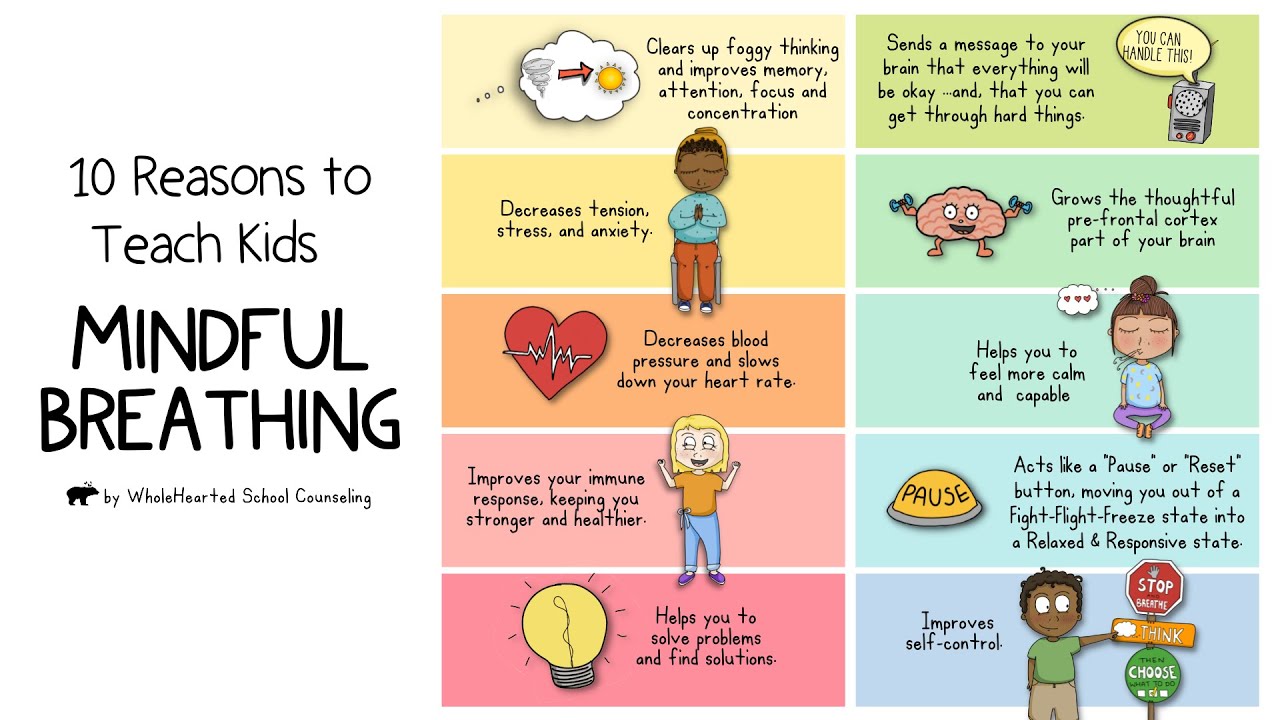10 Reasons to Teach Students Mindfulness Breathing Exercises