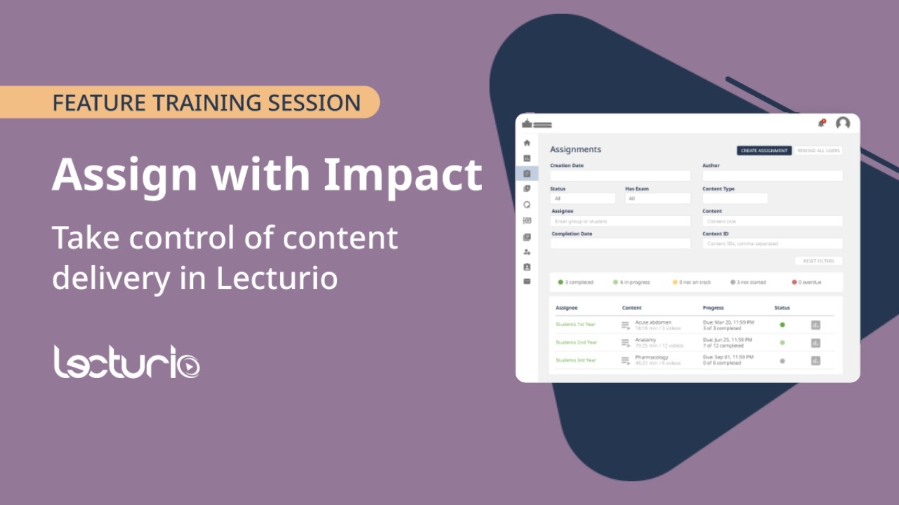 The Lecturio Method for Assigning Learning Materials