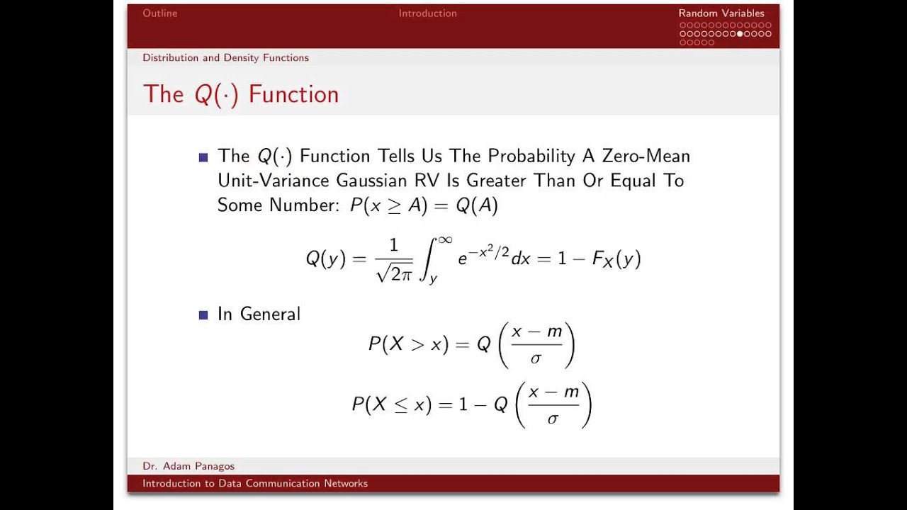 Fundamentals of Probability Theory (7/12): Gaussian Random Variables