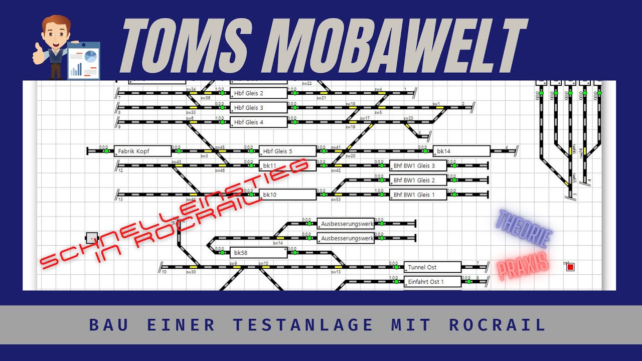 Toms Mobawelt - Bau einer kleinen Testanlage. Inkl. Schnelleinstieg mit Rocrail. Teil 1