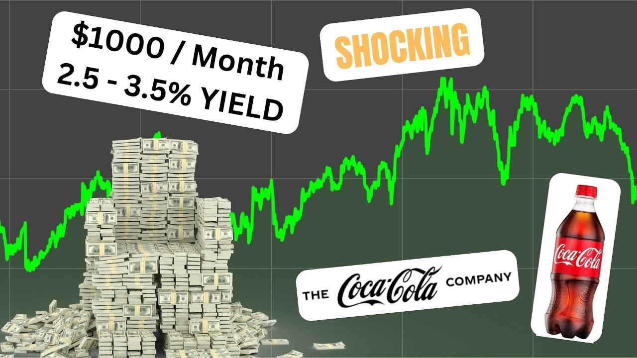 Сколько Coca-Cola (KO) получит в виде дивидендов в размере $1000 &laquo;в месяц&raquo;