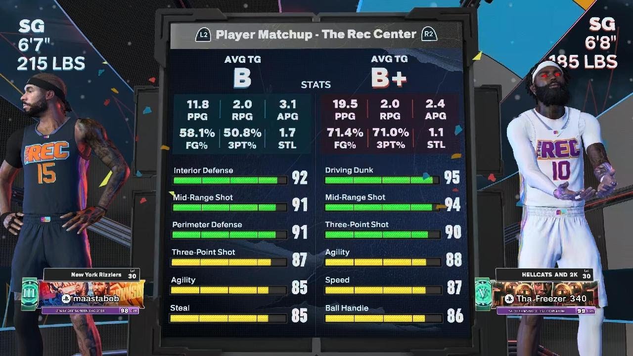 NBA 2K26- GF/REC: 2 for 1