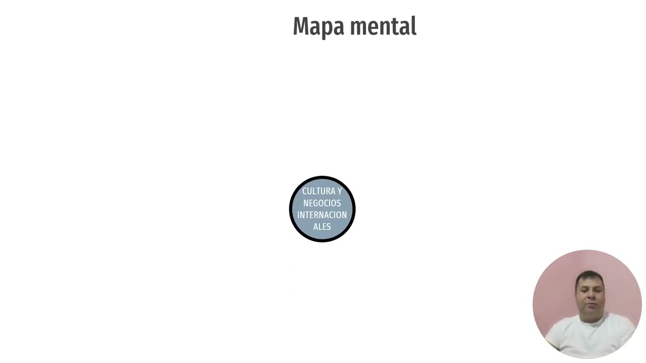 Tarea 4 Negocios Internacionales