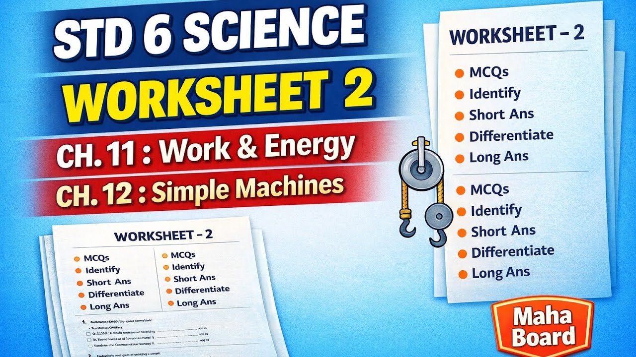 Std 6 Science Worksheet 2 | Chapter 11 Work & Energy + Chapter 12 Simple Machines| Maharashtra Board