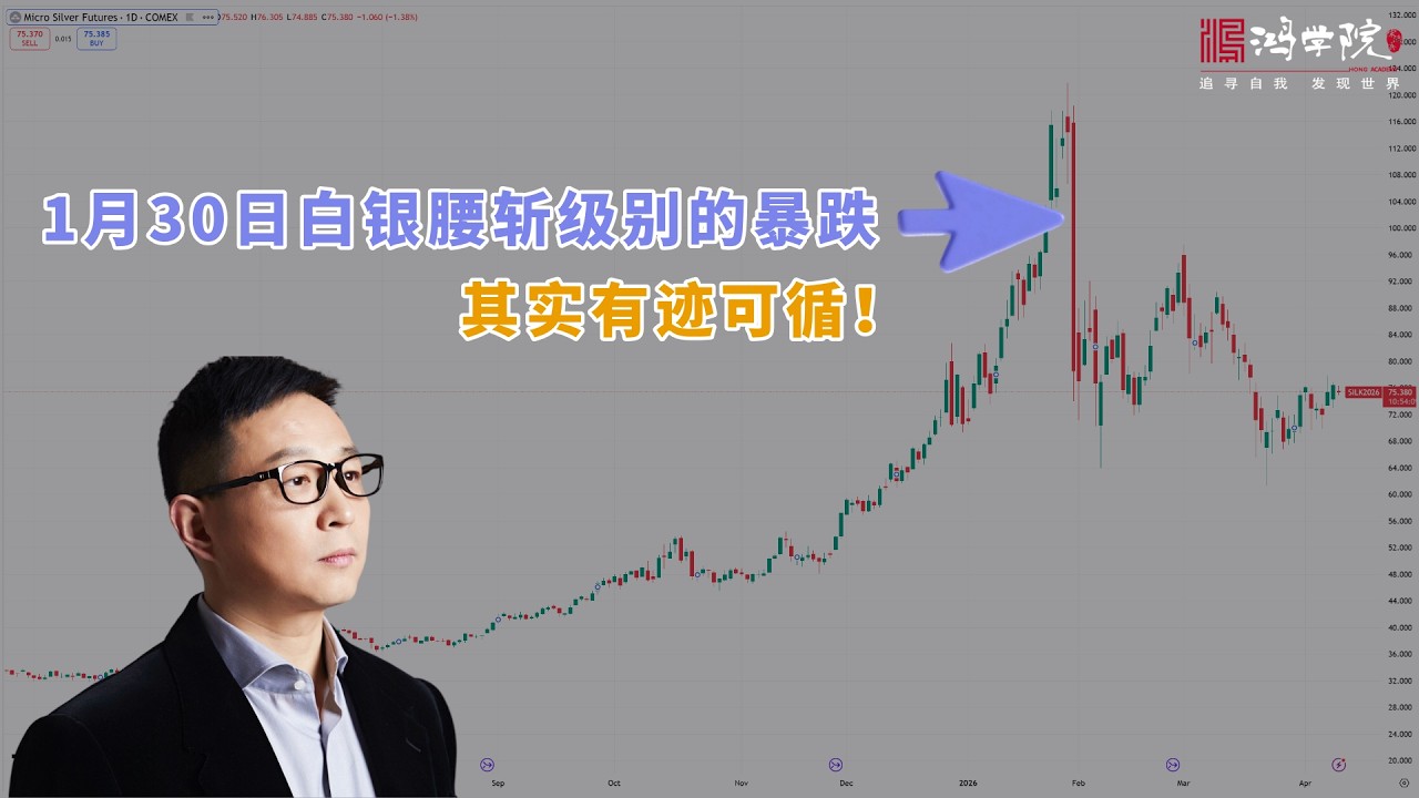风险陡增：纽约COMEX白银库存已回落到25年年初的水平！