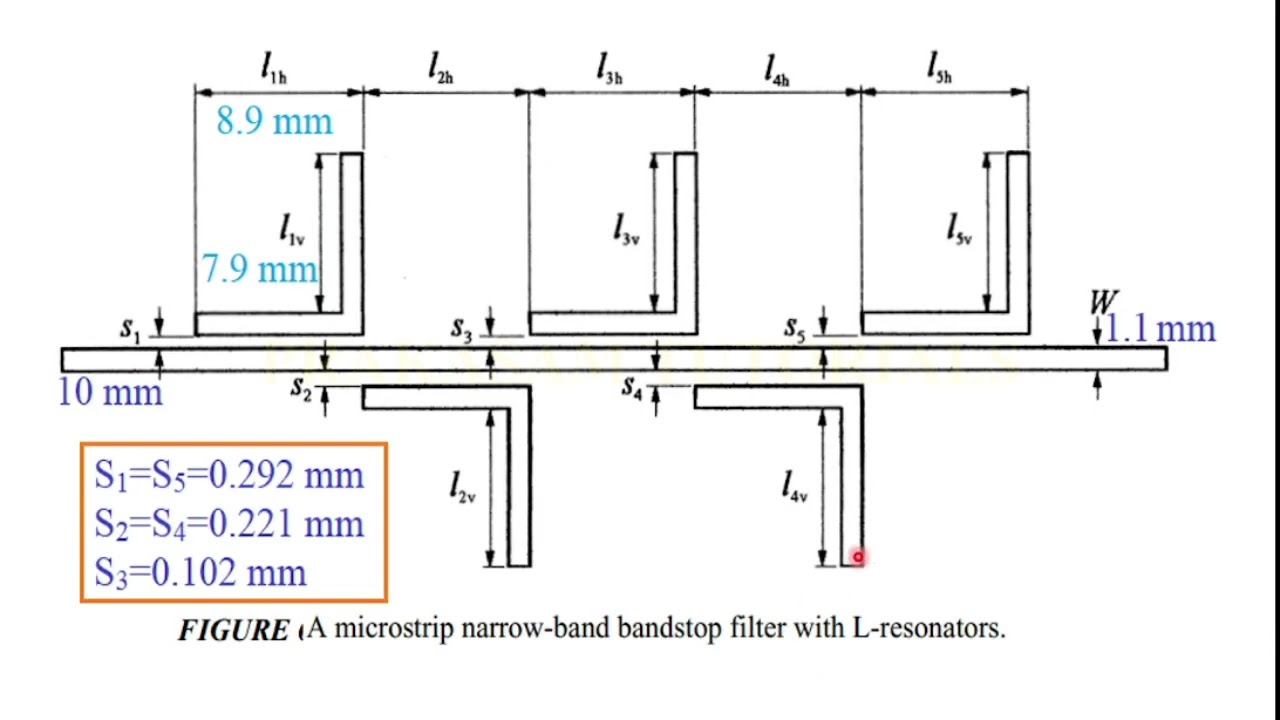 Micro-strip Narrow-band Band Stop Filter With L-Resonator Using HFSS