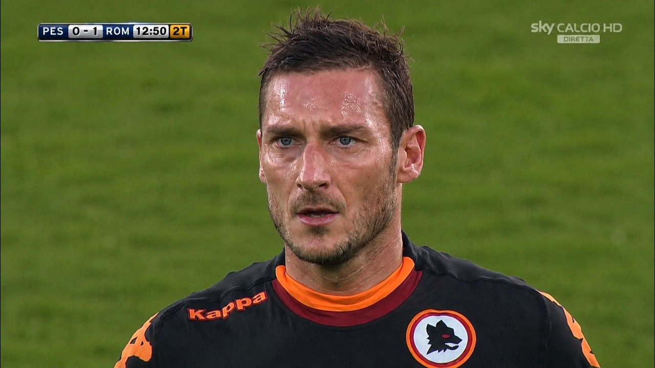 Totti's Career Explained in 1 Minute of Gameplay