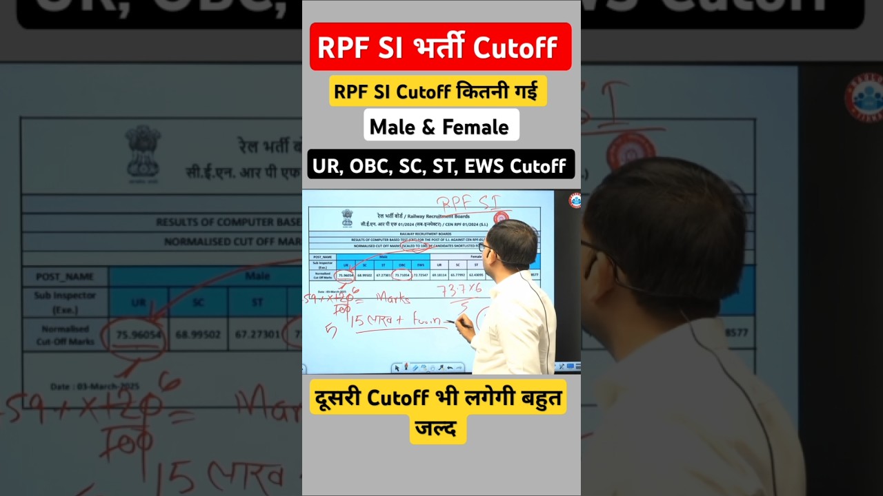 RPF SI Result 2024 Out! | Check Cut-Off & Merit List #rpfsicutoff #rpfresult #cutoff #rpfcutoff