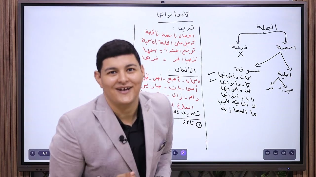شرح كان وأخواتها وكاد وأخواتها - الصف الأول الثانوي 2025