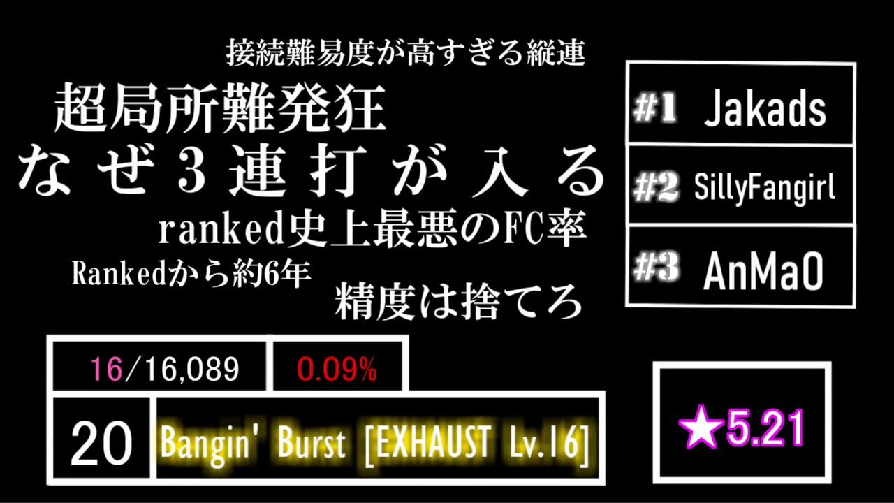 【osu!mania】4k Ranked map フルコンボ人数ランキング (~2020/06/18)