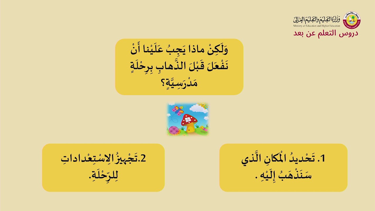 الصف الثاني   اللغة العربية  التحدث تنظيم رحلة مدرسية