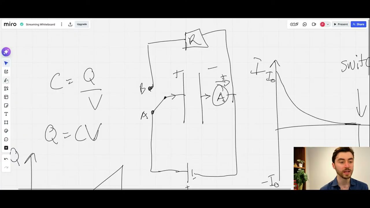 Capacitors for A-level and IB