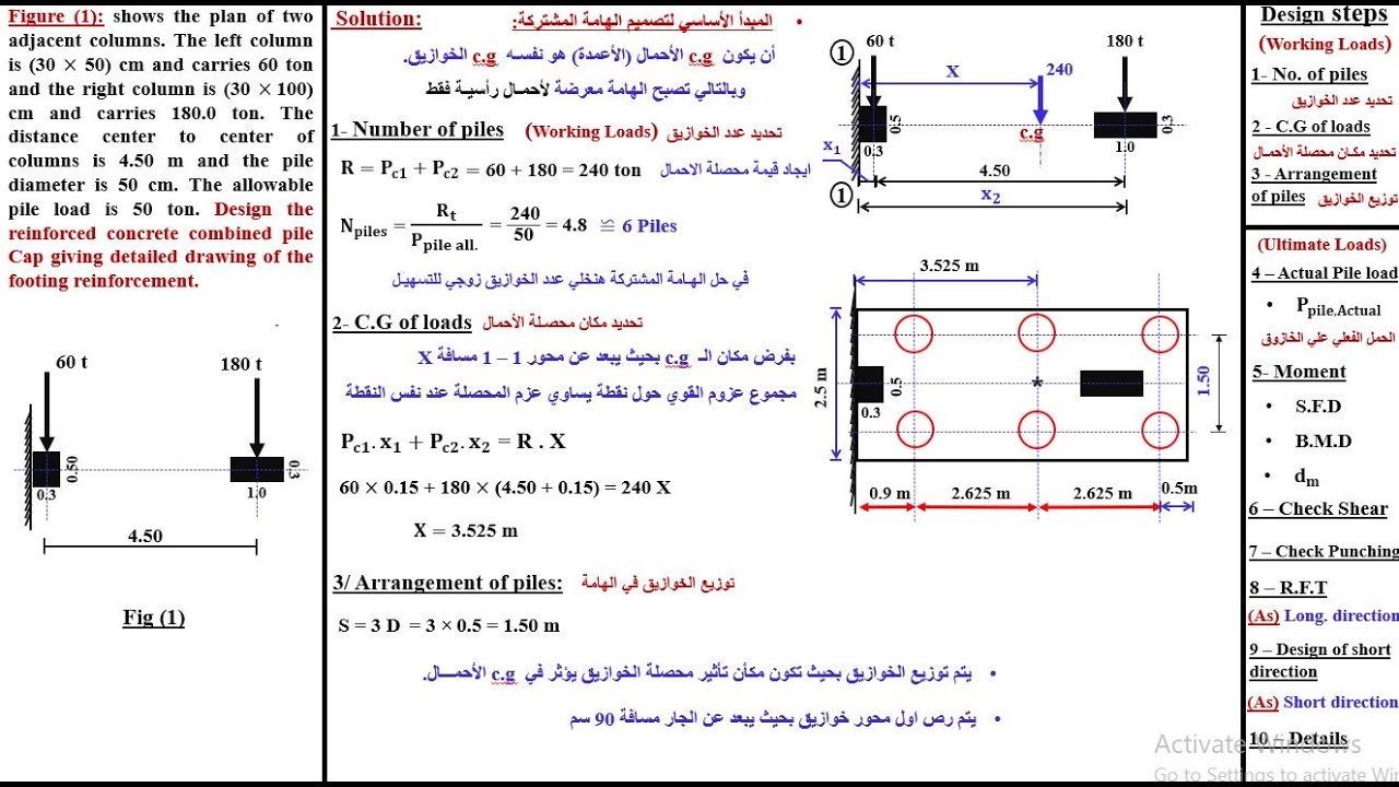 Design of combined pile cap 2022