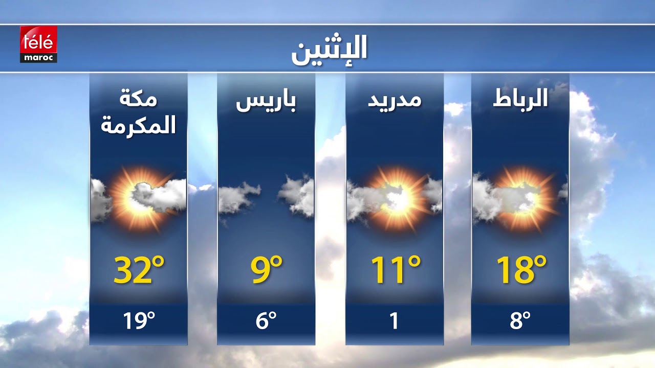 meteo