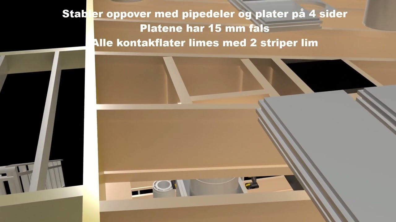 Visionline Stålpipe i sjakt med startboks - forklarende tekst